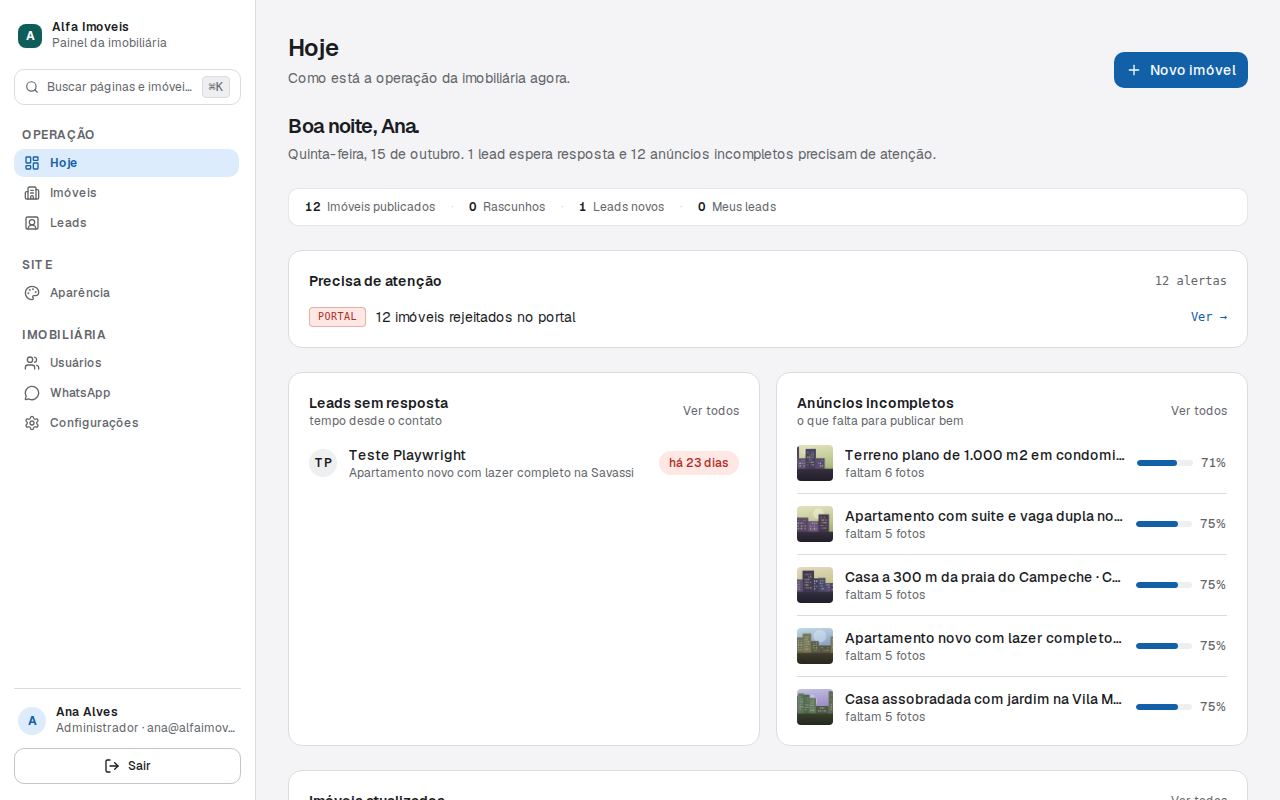 Tela Hoje do painel do Habita, com contatos sem resposta e anúncios incompletos
